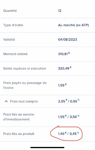 Récapitulatif après achat