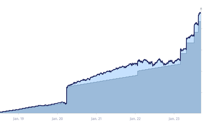 Capture d’écran 2023-09-12 à 14.46.58