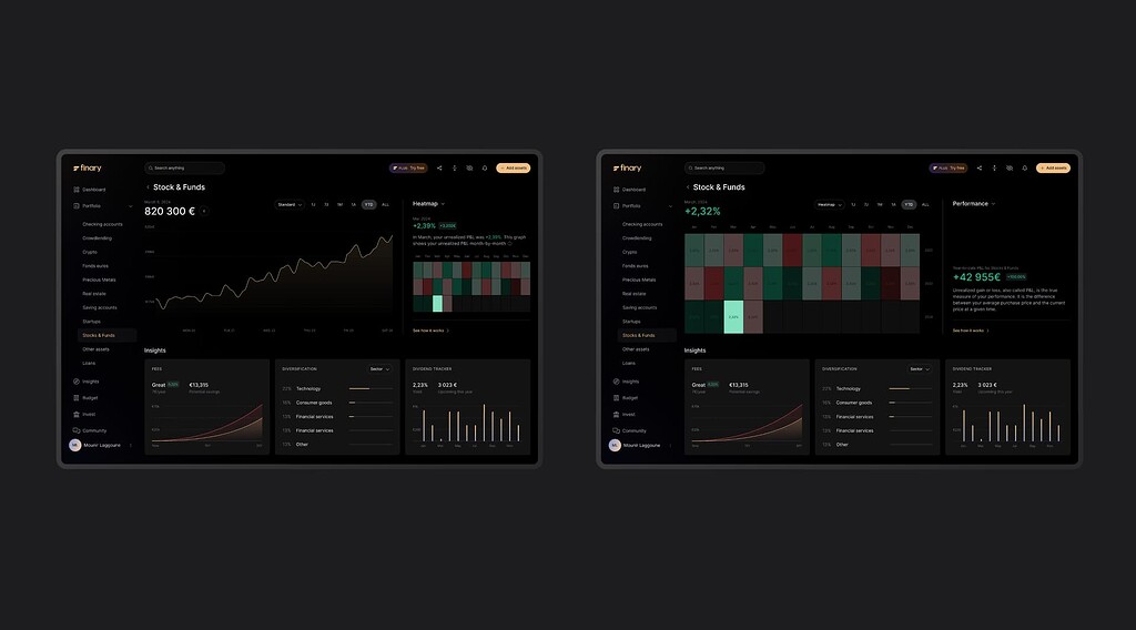 [Preview] Performance Heatmap - Nouvelles Fonctionnalités - Forum ...