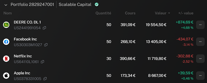 Capture Scalable