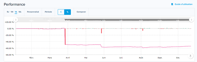 Capture d’écran 2024-10-23 194037