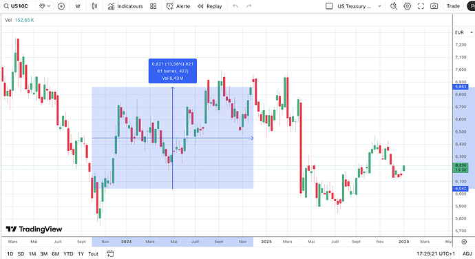 Capture d’écran 2026-01-09 à 17.29.21