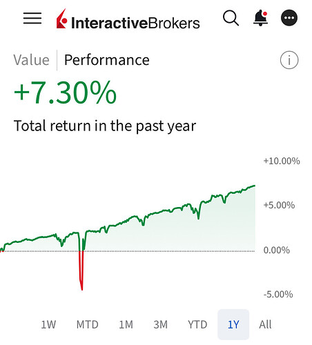 Screenshot 2025-12-11 at 17.09.23