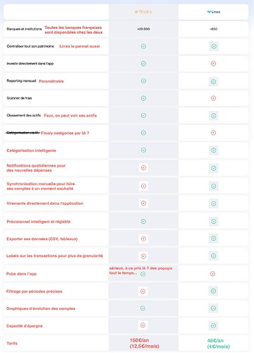 Comparatif-3|1200 x1666