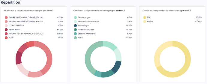 Capture d’écran 2025-11-27 à 12.53.16