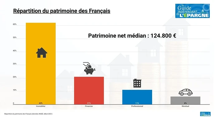 patrimoine-des-francais.jpg