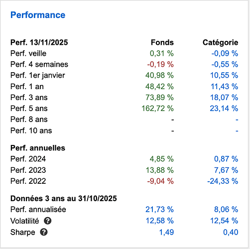 Capture d’écran 2025-11-17 à 11.51.39