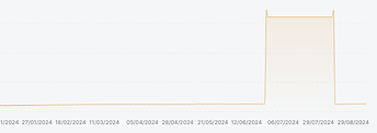 Screenshot 2024-08-29 at 10.32.43