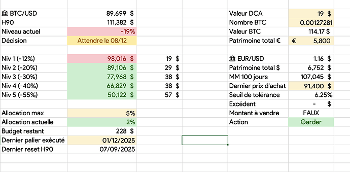 Screenshot 2025-12-06 at 11.46.28