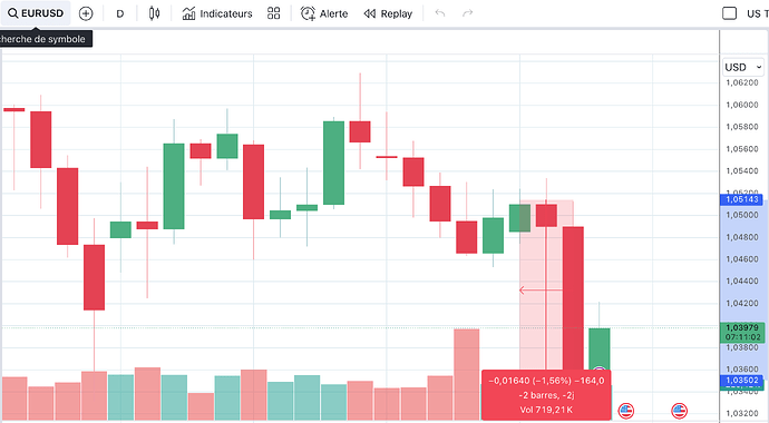 Capture dâeÌcran 2024-12-19 aÌ 15.48.58