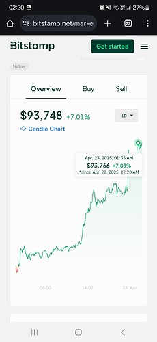 Screenshot_20250423_022037_Chrome