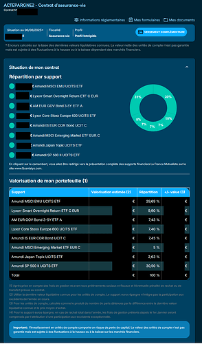 AV france mutualiste