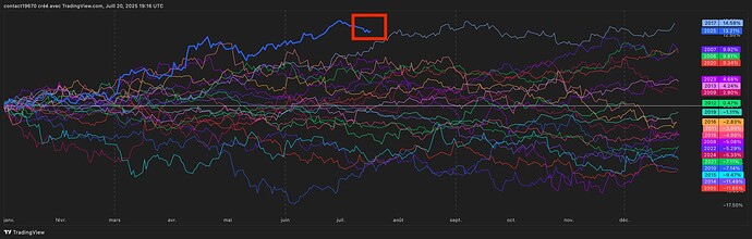 SEASONALS_2025-07-20_21-16-51
