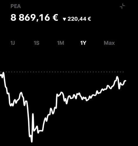 Screenshot_20250811_113357_TradeRepublic