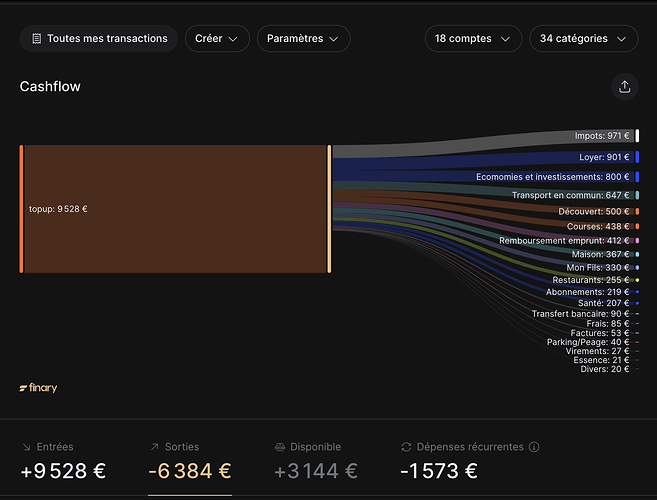 Capture d’écran 2025-01-14 à 17.22.59