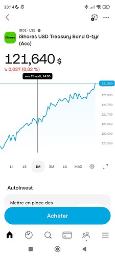 Screenshot_2026-09-17-23-14-50-464_com.avuscapital.trading212
