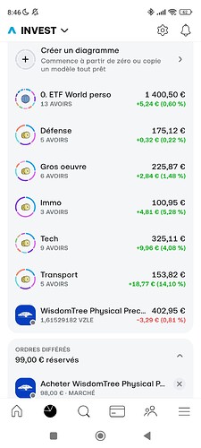 Screenshot_2026-08-30-08-46-33-469_com.avuscapital.trading212