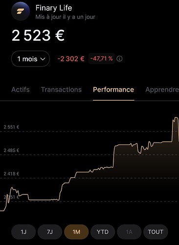 Screenshot_20250513_113731_Finary