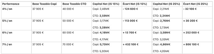 Capture d’écran 2026-01-27 à 08.56.04