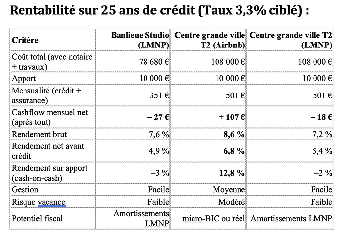 Capture d’écran 2025-10-12 à 14.43.27