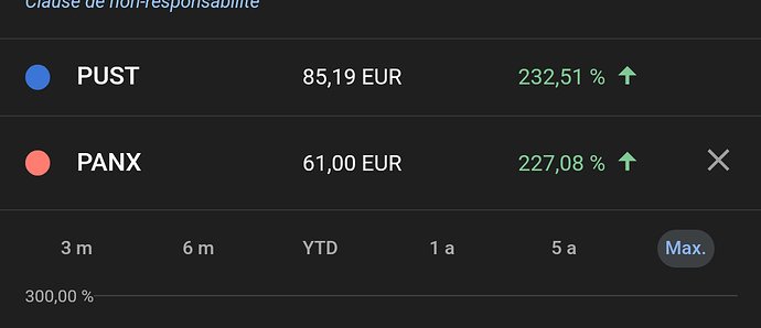 1000007362
