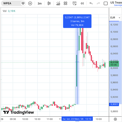 Capture d’écran 2026-03-23 à 13.32.24