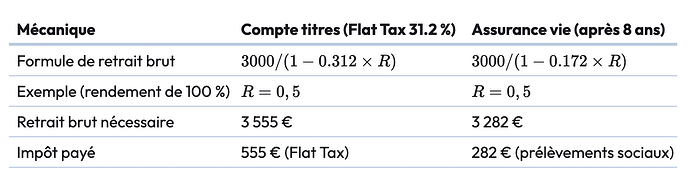 Capture dâeÌcran 2026-01-06 aÌ 15.42.11