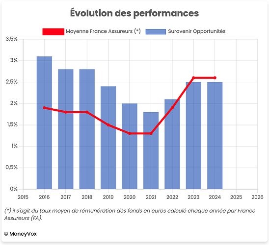 Capture d’écran 2026-01-08 à 12.59.20