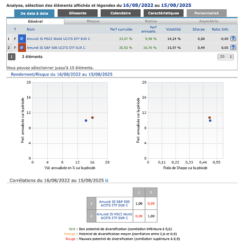Capture d’écran 2025-08-20 à 08.51.06