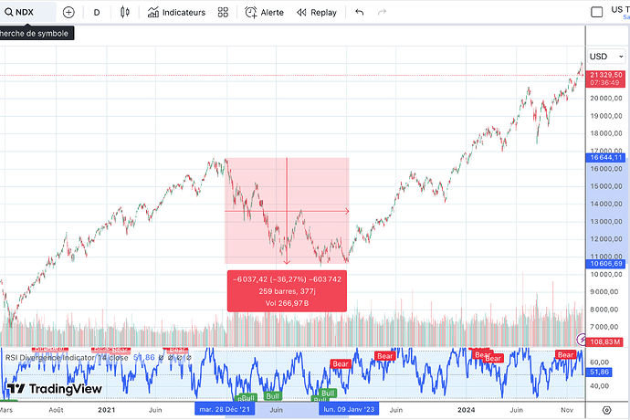 Capture dâeÌcran 2024-12-19 aÌ 15.54.10