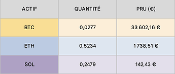 Capture d’écran 2024-11-08 à 15.59.09
