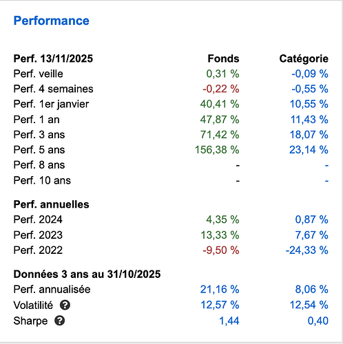 Capture d’écran 2025-11-17 à 11.50.57