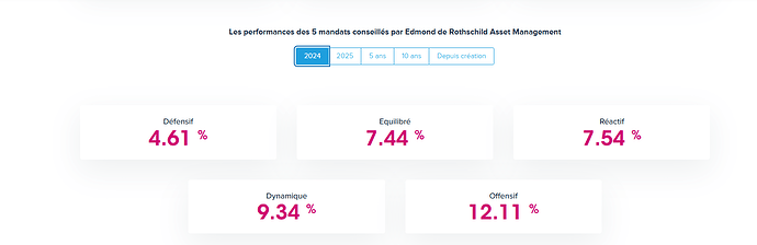 Capture d’écran 2025-03-27 120741