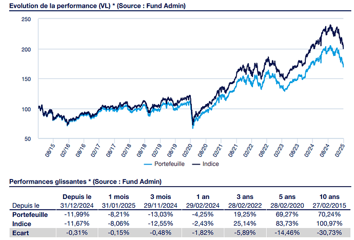 {7B545D9E-F640-4FF2-8677-049D4AD91026}