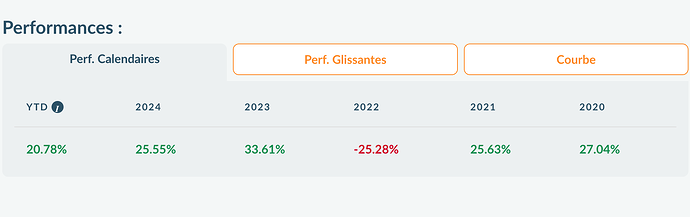 Capture d’écran 2026-01-02 à 20.14.20