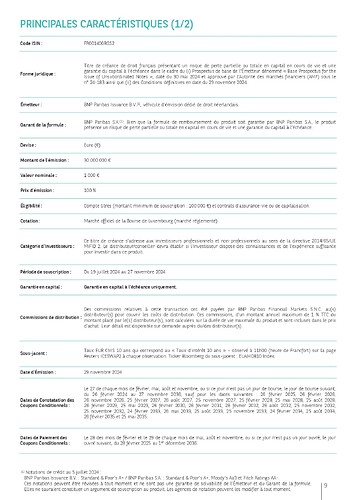 Strateìgie Patrimoine S Novembre 2024 - EI531RAZ - VF7133_page-0009