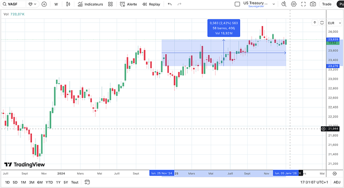 Capture d’écran 2026-01-09 à 17.31.08