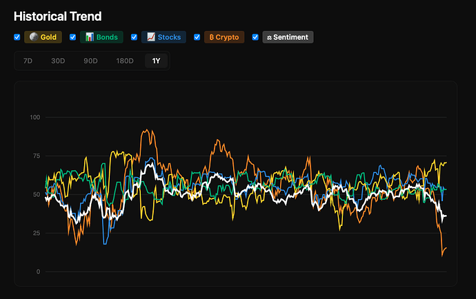 Capture d’écran 2026-02-09 à 12.03.20