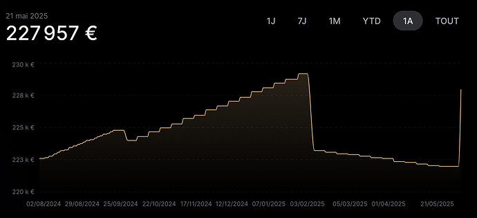 Screenshot 2025-05-21 at 21.51.01