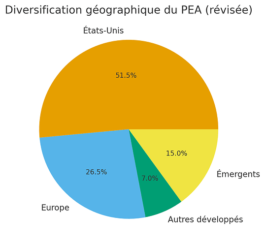 8485ea24-a309-4e51-8401-5b8aa7ce2328