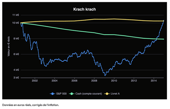 Capture dâeÌcran 2025-04-05 aÌ 10.48.00