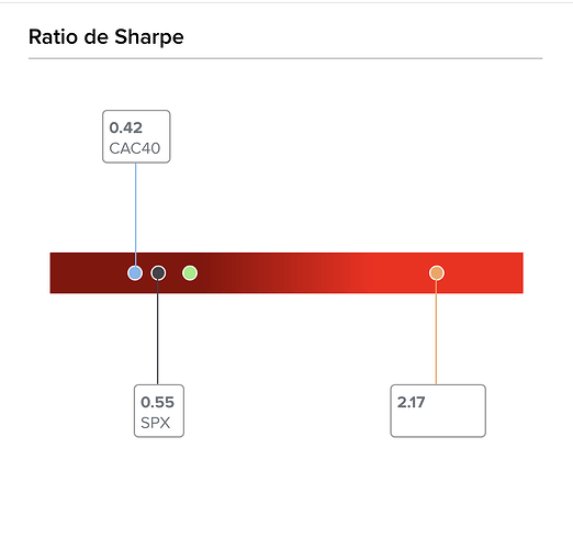 Capture d’écran 2025-12-06 à 10.07.54