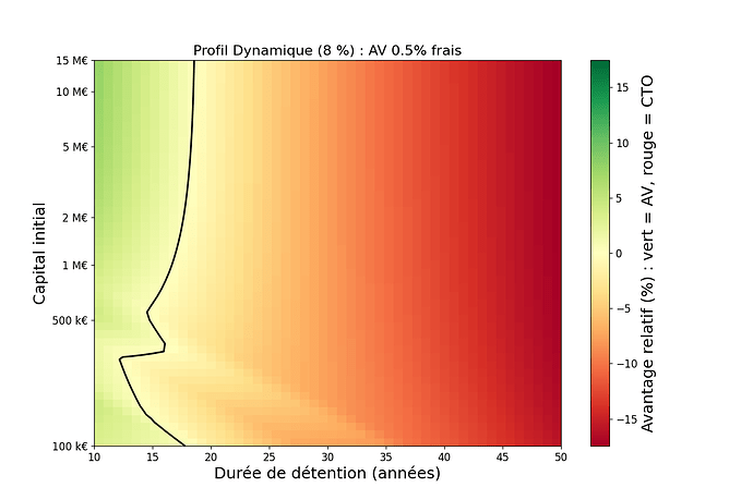heatmap_tipping_point