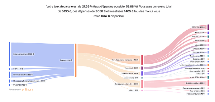 Capture d’écran 2026-02-22 à 16.25.48
