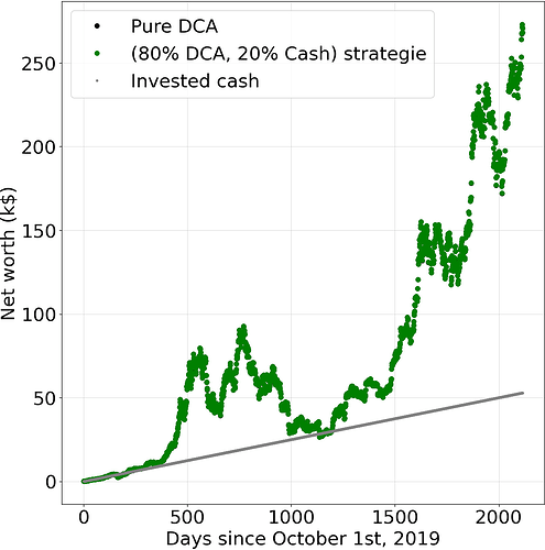 Screenshot from 2025-07-22 17-50-33