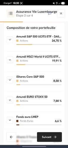 12326