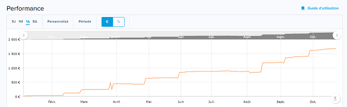 Capture d’écran 2024-10-23 194008