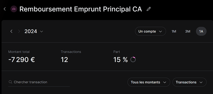 DetailEmprunt