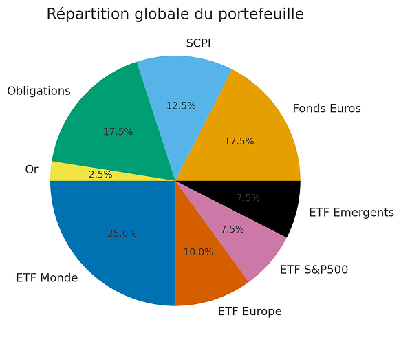 91a43e5f-219c-4b28-93af-057b78b7506c