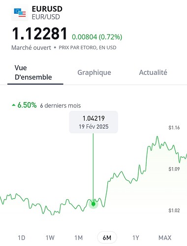 Screenshot_20250519_195023_eToro